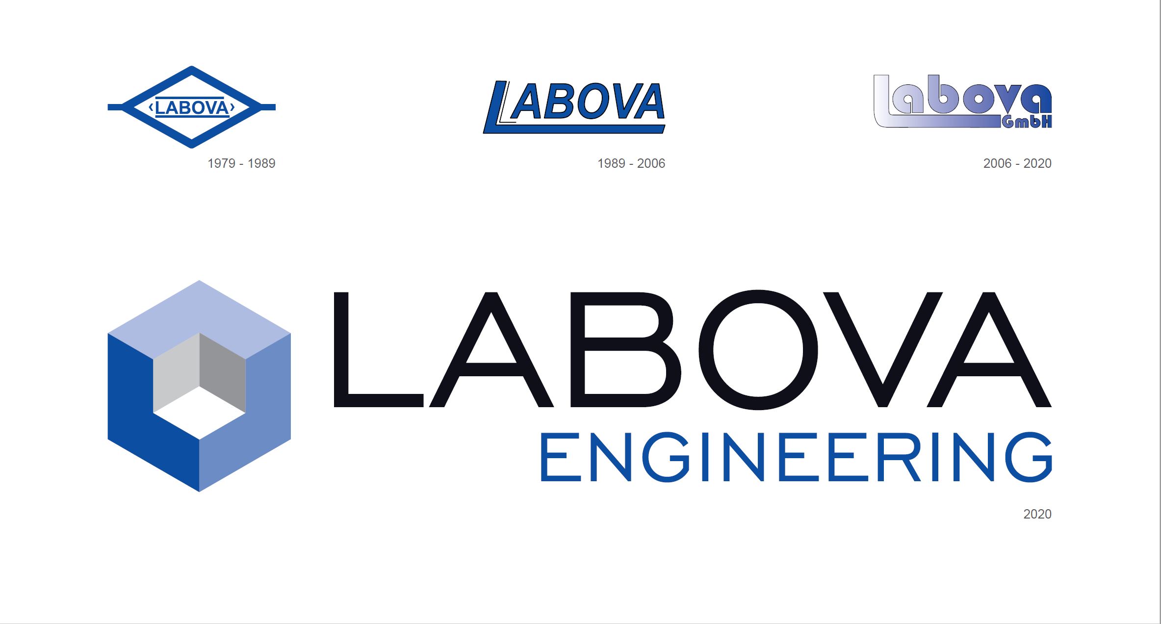 Labova GmbH